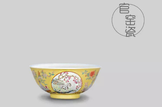 品茗杯的杯型介紹，品茗杯的器型類(lèi)別分類(lèi)大全圖