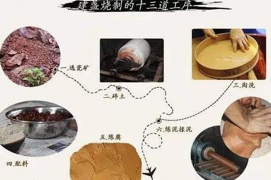 如何判斷化學(xué)釉建盞，用白醋可以鑒別化工釉嗎